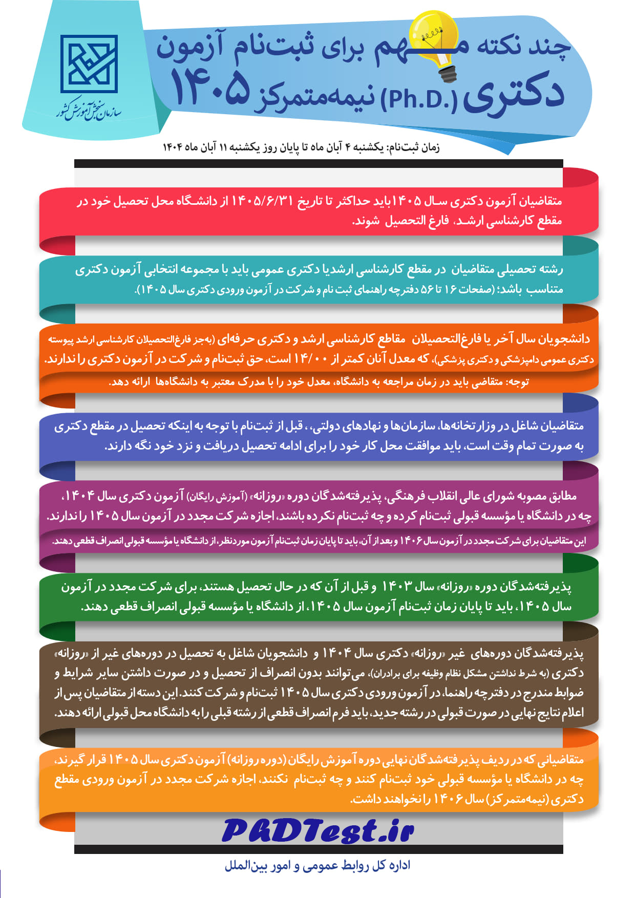 اینفوگرافیک چند نکته مهم برای ثبت نام آزمون دکتری 1405