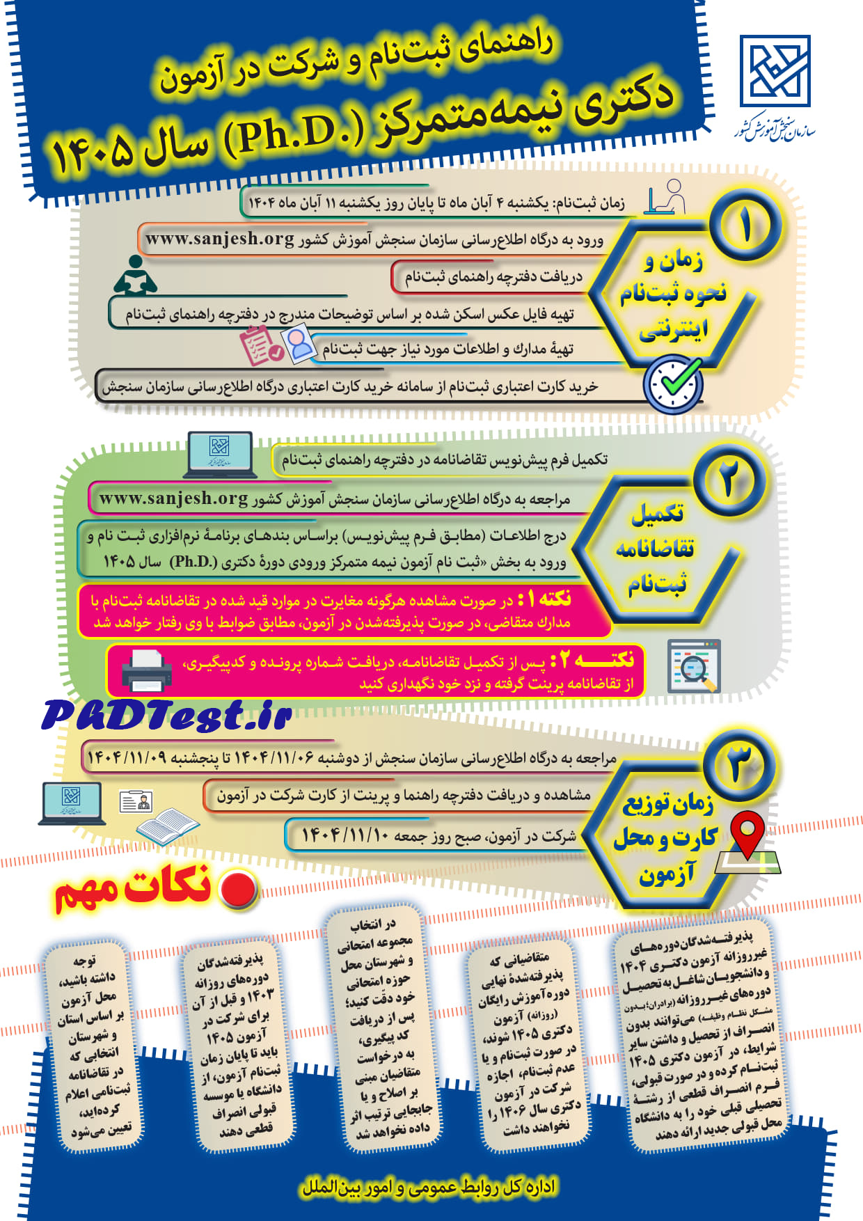 اینفوگرافیک راهنمای ثبت نام دکتری 1405