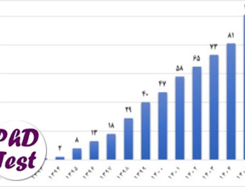 رشد چشمگیر آموزش عالی ایران در رتبهبندی جهانی تایمز ۲۰۲۶