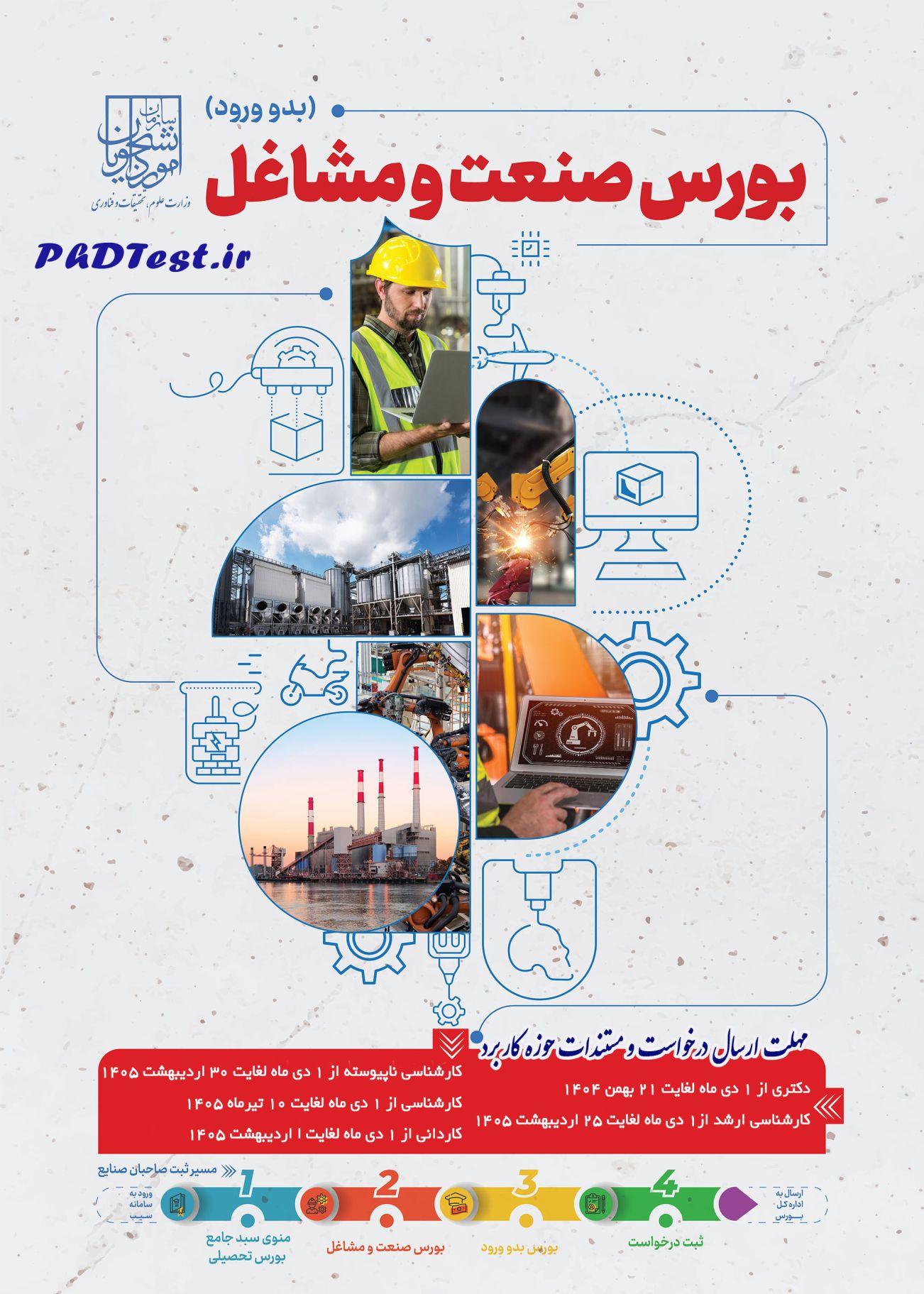 دومین فراخوان رسمی بورس صنعت و مشاغل ویژه دانشجویان دکتری