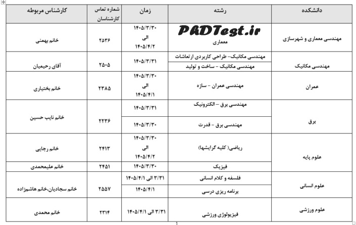زمان مصاحبه آزمون دکتری دانشگاه تربیت دبیر شهید رجایی ۱۴۰۵
