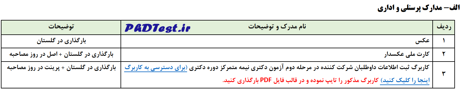 مدارک پرسنلی مصاحبه دکتری ۱۴۰۵ دانشگاه الزهرا