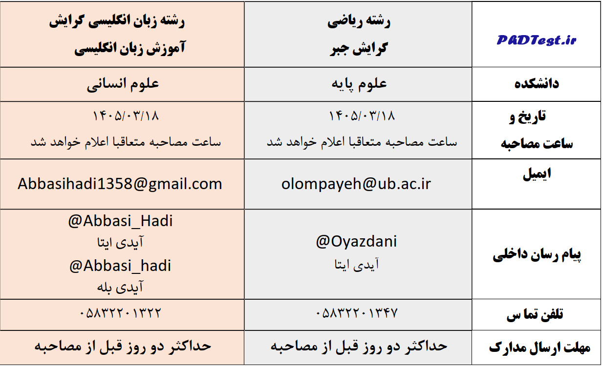 زمان مصاحبه آزمون دکتری دانشگاه بجنورد ۱۴۰۵