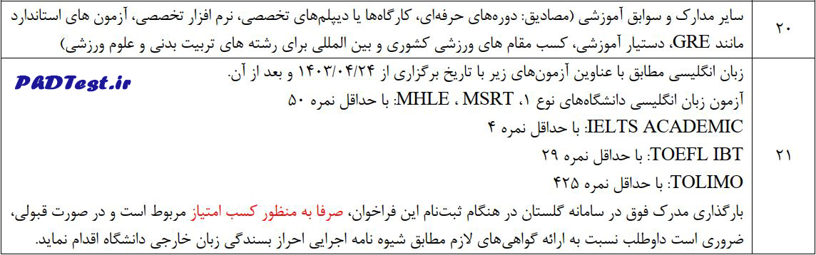 مدارک ثبت نام دکتری استاد محور دانشگاه تربیت مدرس 1405