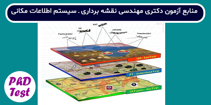 منابع آزمون دکتری مهندسی نقشه برداری - سیستم اطلاعات مکانی
