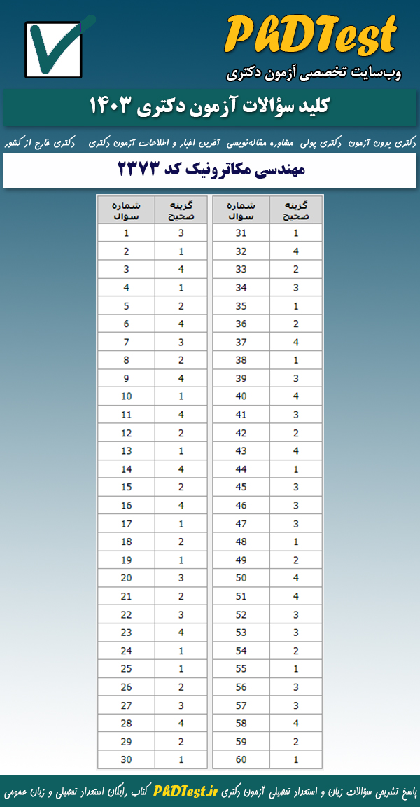 پاسخنامه کلیدی آزمون دکتری مهندسی مکاترونیک ۱۴۰۳