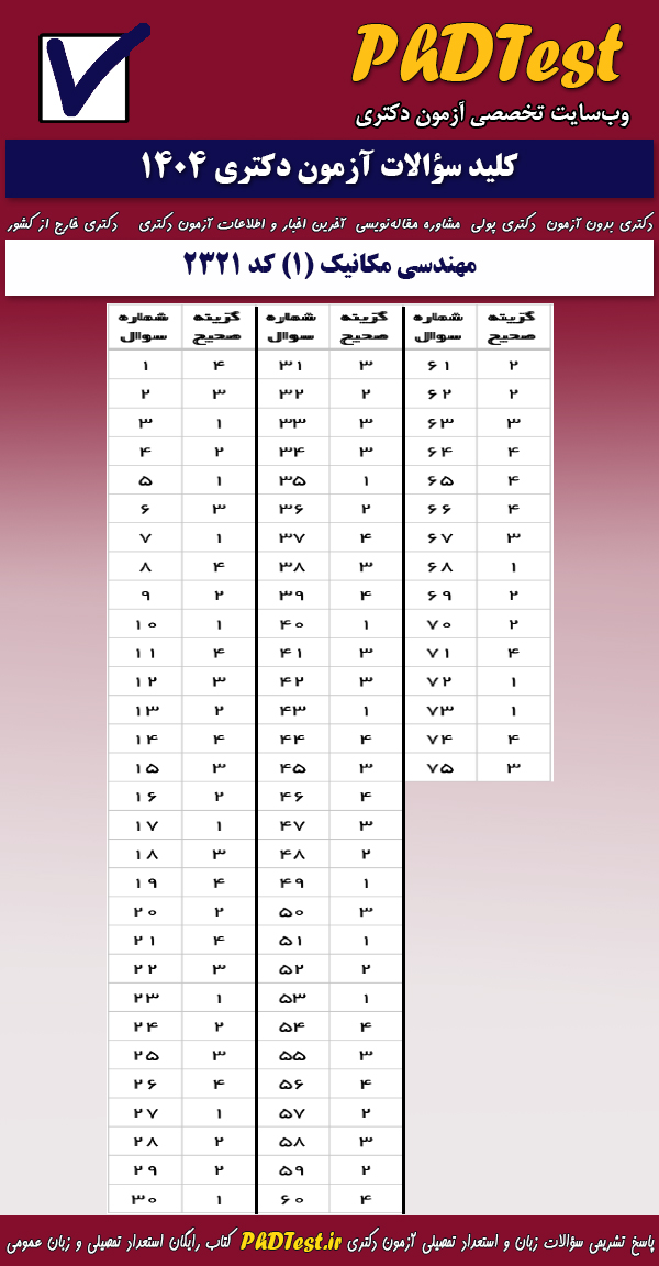 پاسخنامه کلیدی آزمون دکتری مهدسی مکانیک (۱) ۱۴۰۴