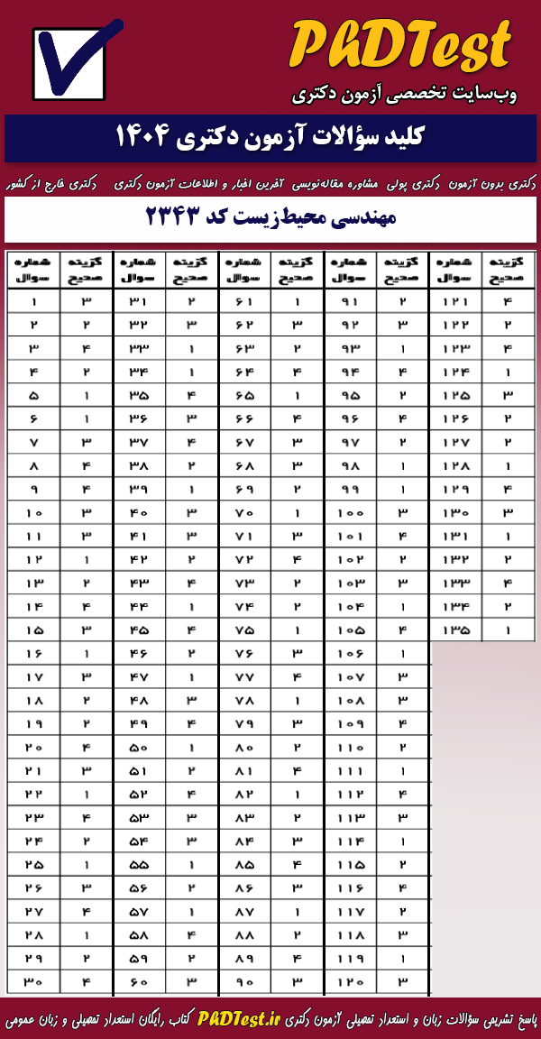 پاسخنامه کلیدی آزمون دکتری مهندسی محیط زیست ۱۴۰۴