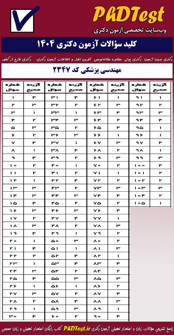 پاسخنامه کلیدی آزمون دکتریمهندسی پزشکی ۱۴۰۴