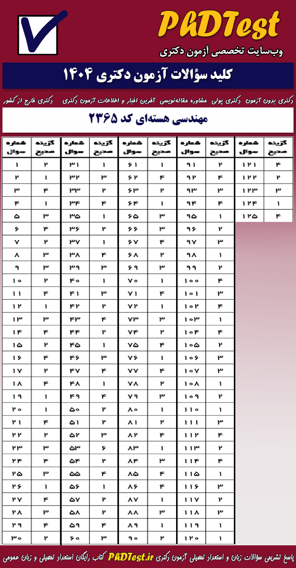 پاسخنامه کلیدی آزمون دکتری مهندسی هسته ای ۱۴۰۴