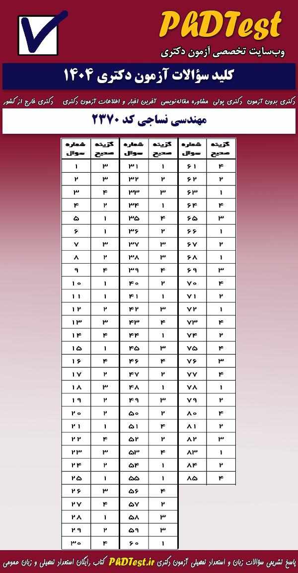 پاسخنامه کلیدی آزمون دکتری مهندسی نساجی ۱۴۰۴