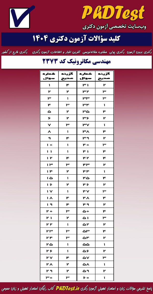 پاسخنامه کلیدی آزمون دکتری مهندسی مکاترونیک ۱۴۰۴