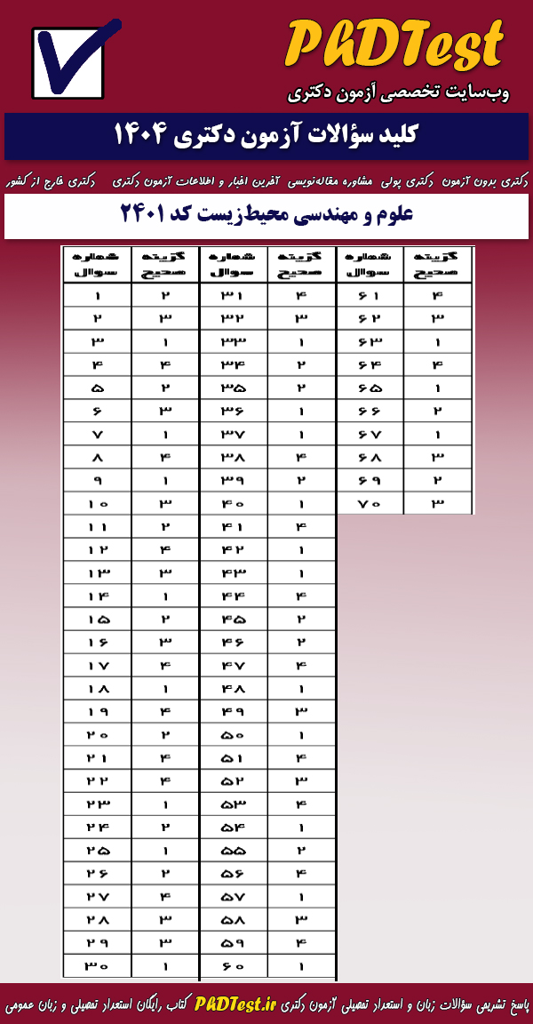 پاسخنامه کلیدی آزمون دکتری علوم و مهندسی محیط زیست ۱۴۰۴