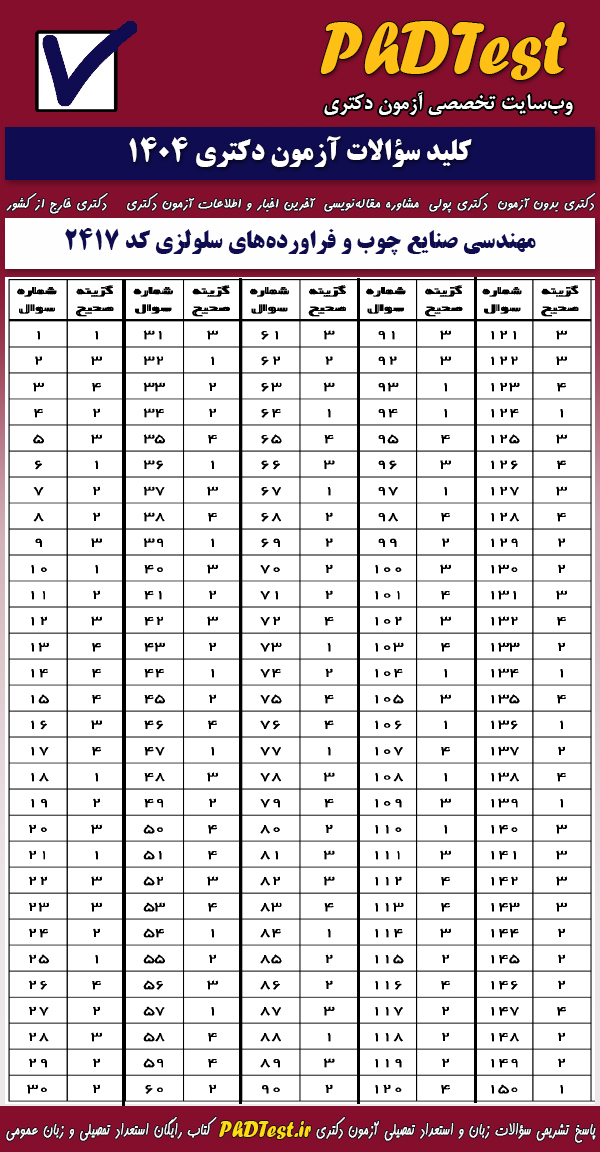 پاسخنامه کلیدی آزمون دکتری مهندسی صنایع چوب و فرآورده های سلولزی ۱۴۰۴