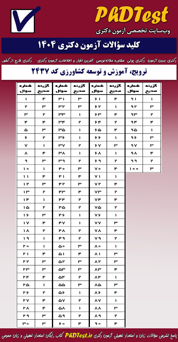 پاسخنامه کلیدی آزمون دکتری زترویج، آموزش و توسعه کشاورزی ۱۴۰۴