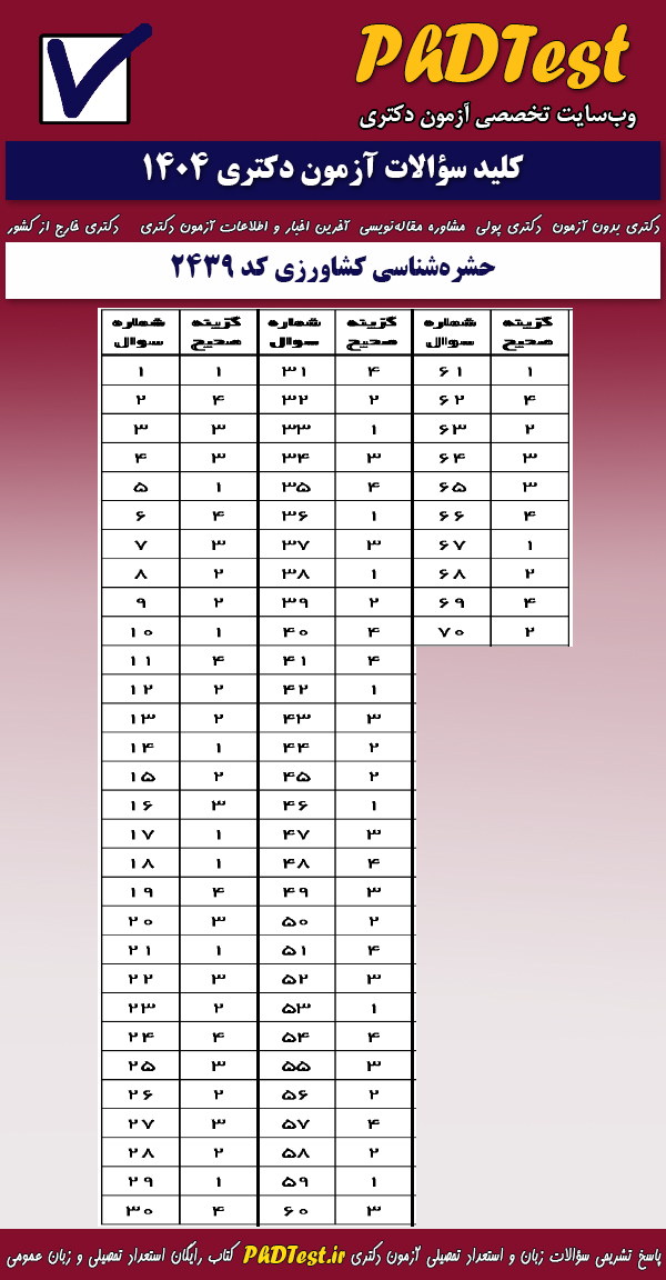 پاسخنامه کلیدی آزمون دکتری حشره شناسی کشاورزی ۱۴۰۴