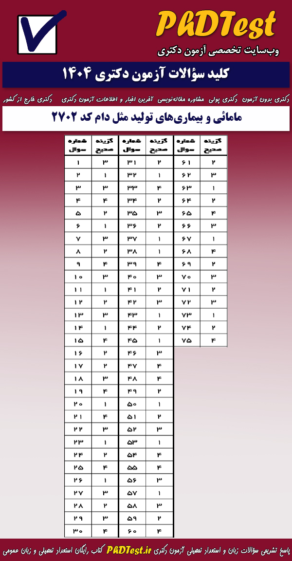 پاسخنامه کلیدی آزمون دکتری مامائی و بیماری های تولید مثل دام ۱۴۰۴