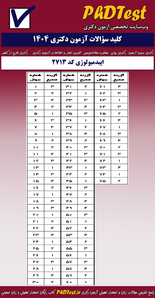 پاسخنامه کلیدی آزمون دکتری اپیدمیولوژی ۱۴۰۴