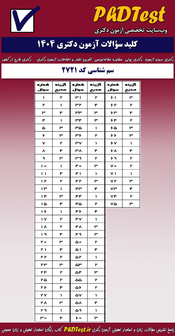 پاسخنامه کلیدی آزمون دکتری سم شناسی ۱۴۰۴