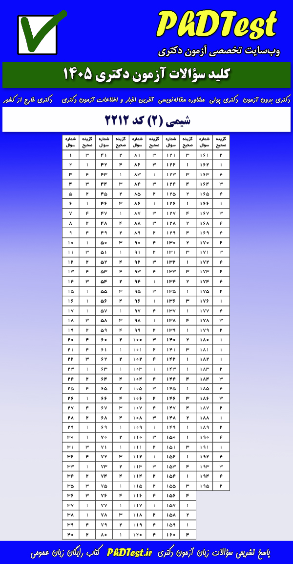 پاسخنامه کلیدی آزمون دکتری شیمی (۲) ۱۴۰۵