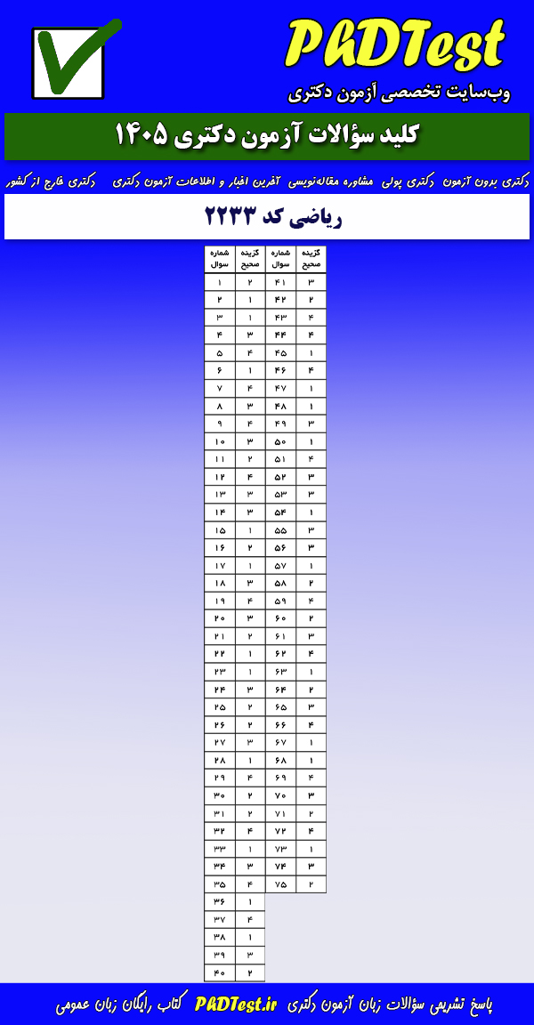 پاسخنامه کلیدی آزمون دکتری ریاضی ۱۴۰۵