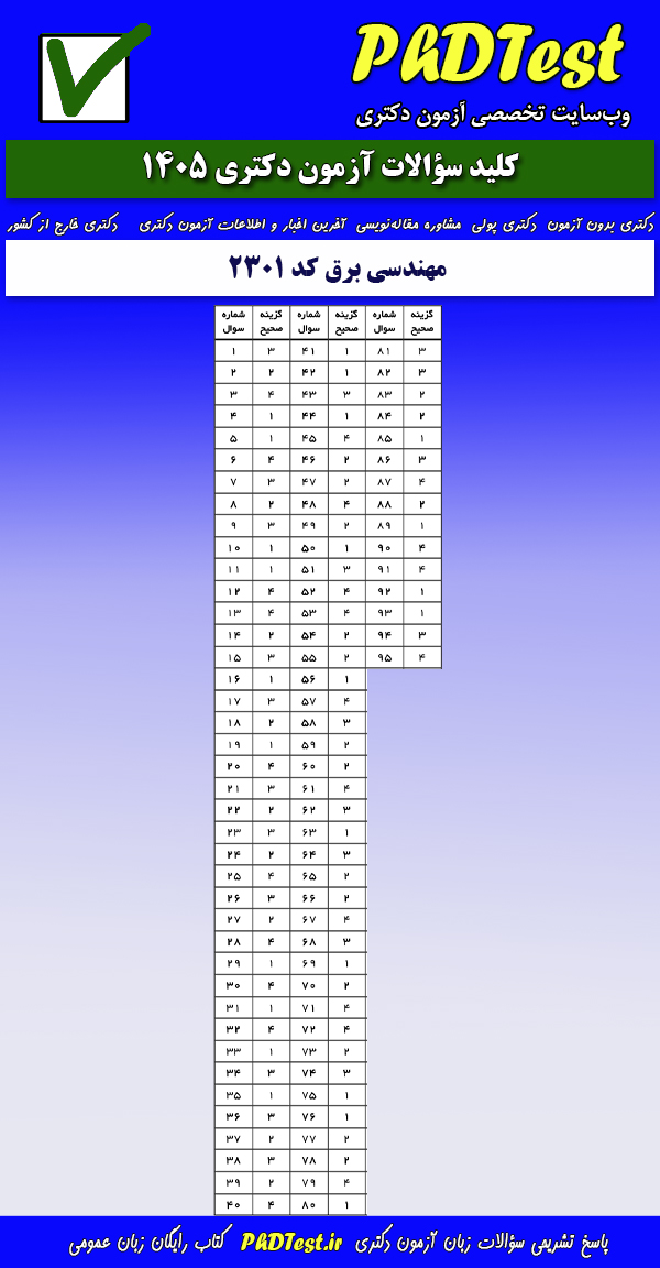 پاسخنامه کلیدی آزمون دکتری مهندسی برق ۱۴۰۵