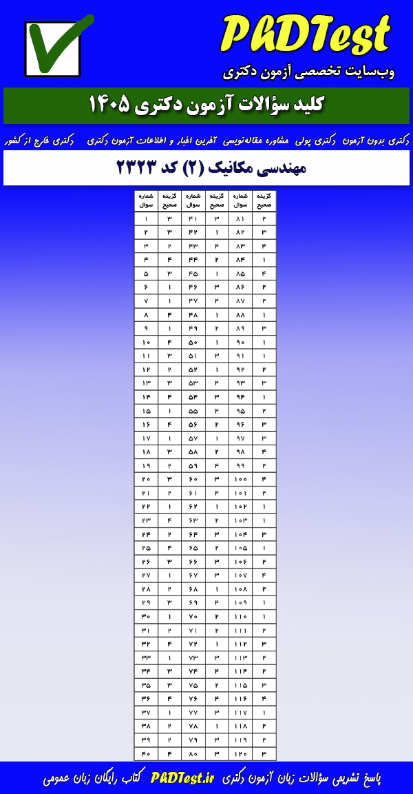 پاسخنامه کلیدی آزمون دکتری مهندسی مکانیک (۲) ۱۴۰۵