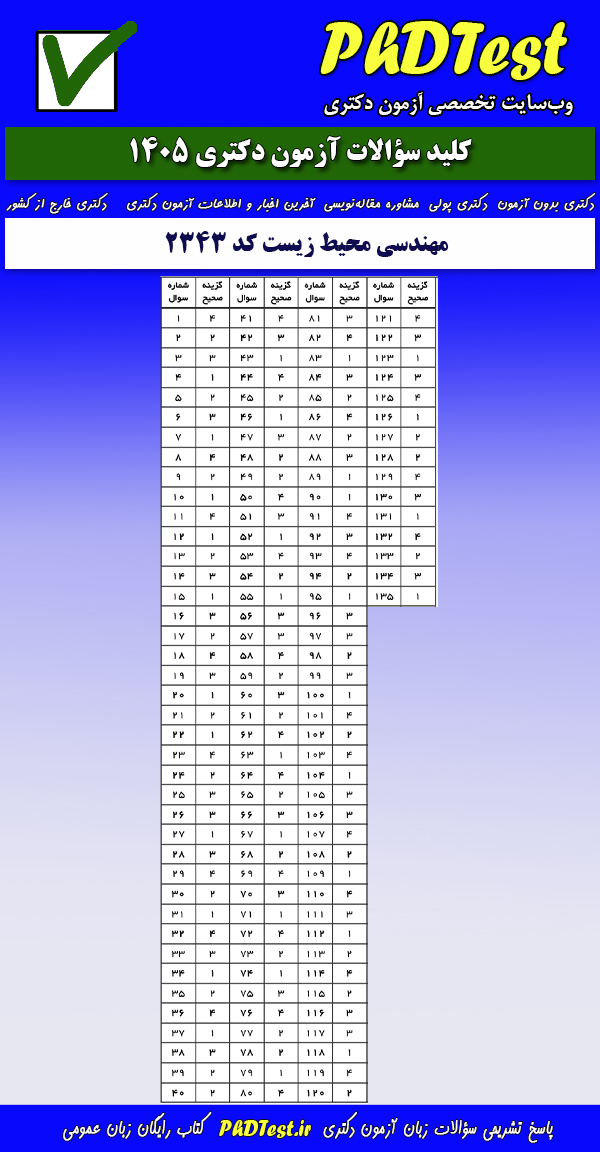 پاسخنامه کلیدی آزمون دکتری مهندسی محیط زیست ۱۴۰۵