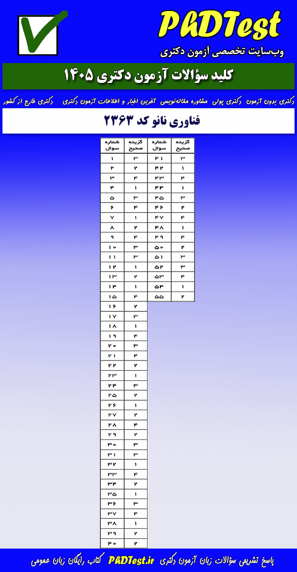 پاسخنامه کلیدی آزمون دکتری فناوری نانو ۱۴۰۵