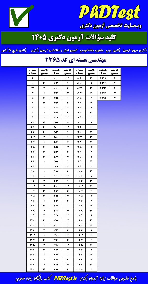 پاسخنامه کلیدی آزمون دکتری مهندسی هسته ای ۱۴۰۵