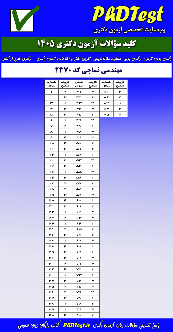 پاسخنامه کلیدی آزمون دکتری مهندسی نساجی ۱۴۰۵