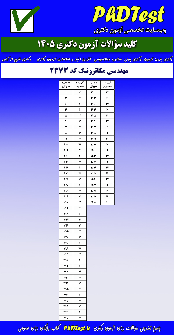 پاسخنامه کلیدی آزمون دکتری مهندسی مکاترونیک ۱۴۰۵