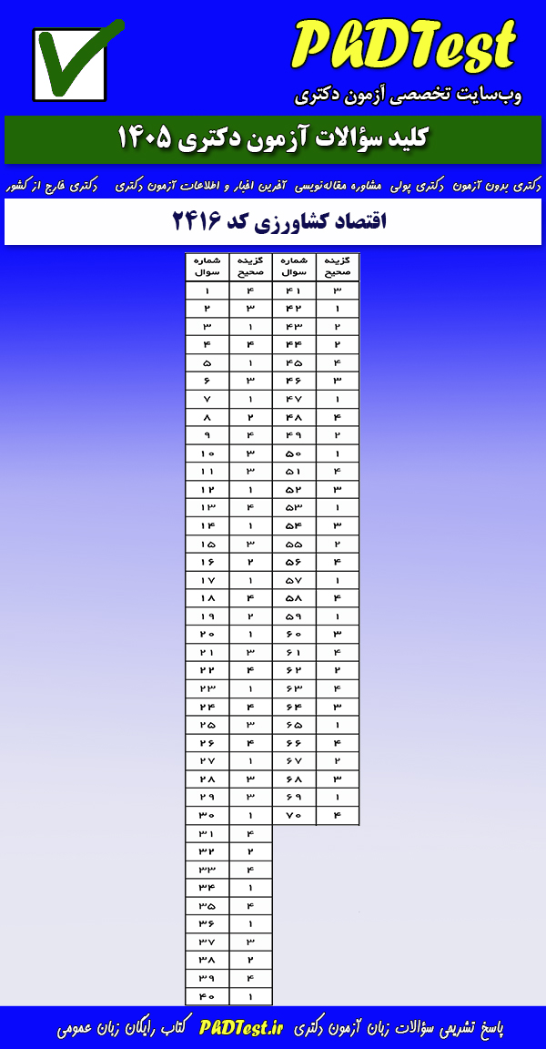 پاسخنامه کلیدی آزمون دکتری اقتصاد کشاورزی ۱۴۰۵