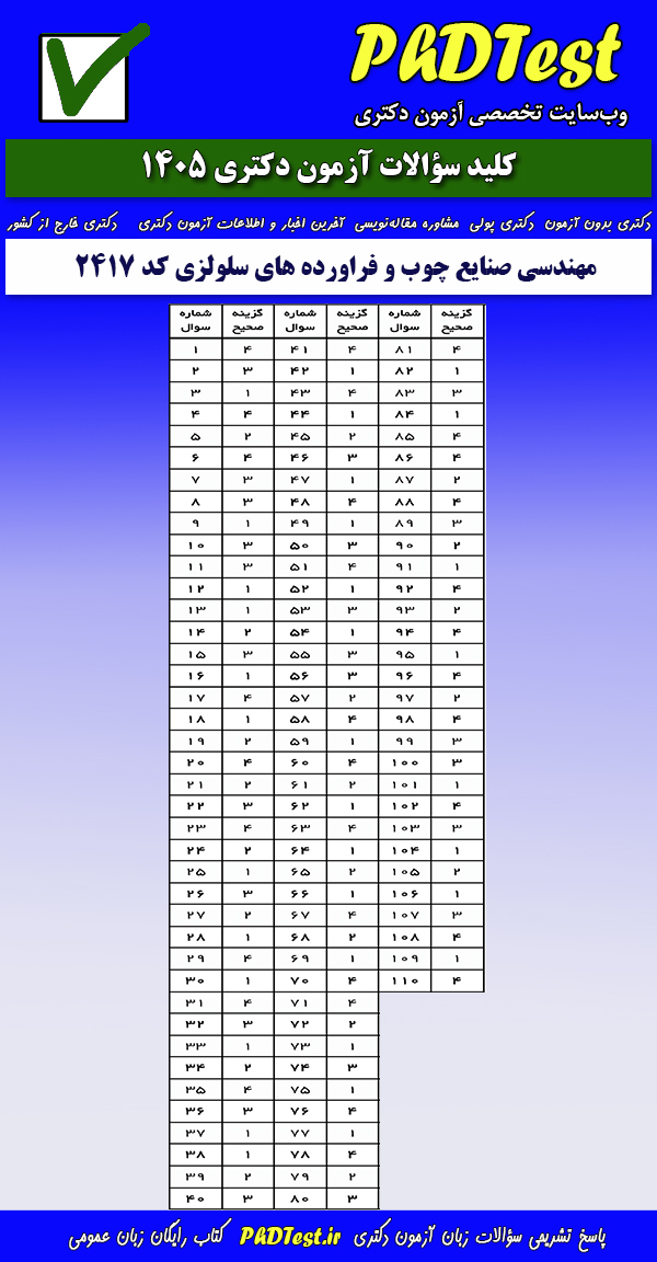 پاسخنامه کلیدی آزمون دکتری مهندسی صنایع چوب و فراورده های سلولزی ۱۴۰۵