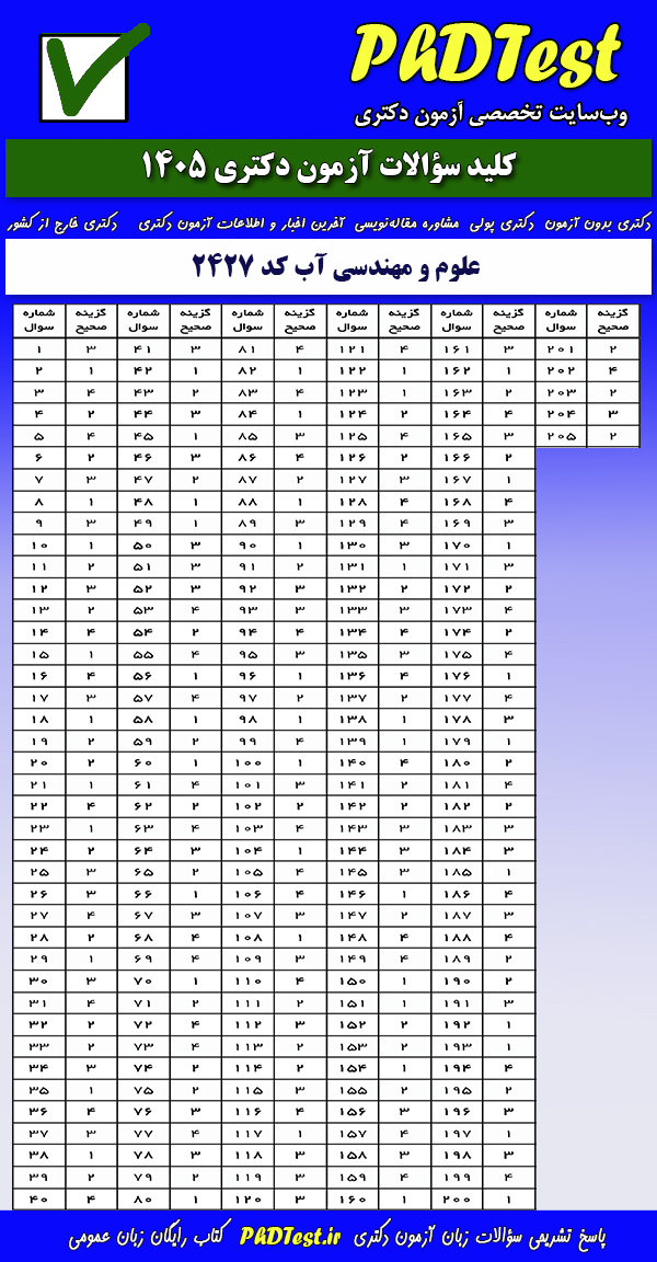 پاسخنامه کلیدی آزمون دکتری علوم و مهندسی آب ۱۴۰۵