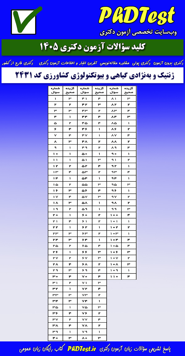 پاسخنامه کلیدی آزمون دکتری ژنتیک و بهنژادی گیاهی و بیوتکنولوژی کشاورزی ۱۴۰۵