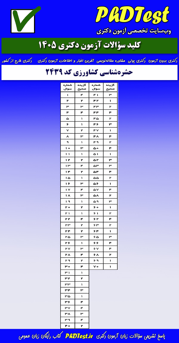 پاسخنامه کلیدی آزمون دکتری حشره شناسی کشاورزی ۱۴۰۵
