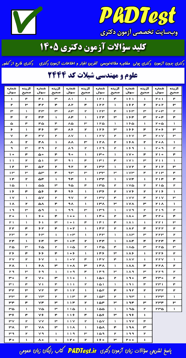 پاسخنامه کلیدی آزمون دکتری علوم و مهندسی شیلات ۱۴۰۵