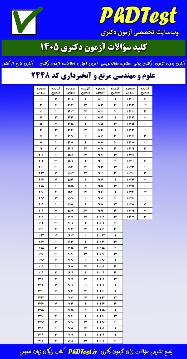 پاسخنامه کلیدی آزمون دکتری علوم و مهندسی مرتع و آبخیزداری ۱۴۰۵