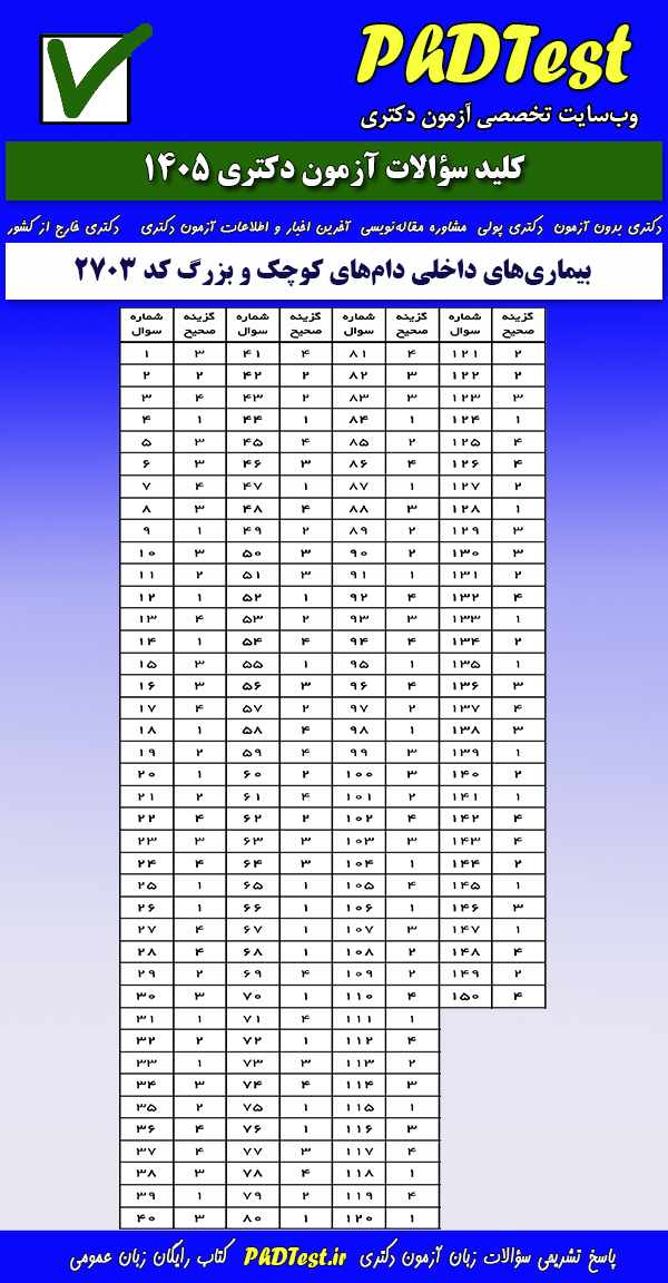پاسخنامه کلیدی آزمون دکتری ﺑﻴﻤﺎریﻫﺎی داخلی دامﻫﺎی ﻛﻮچک و ﺑﺰرگ ۱۴۰۵