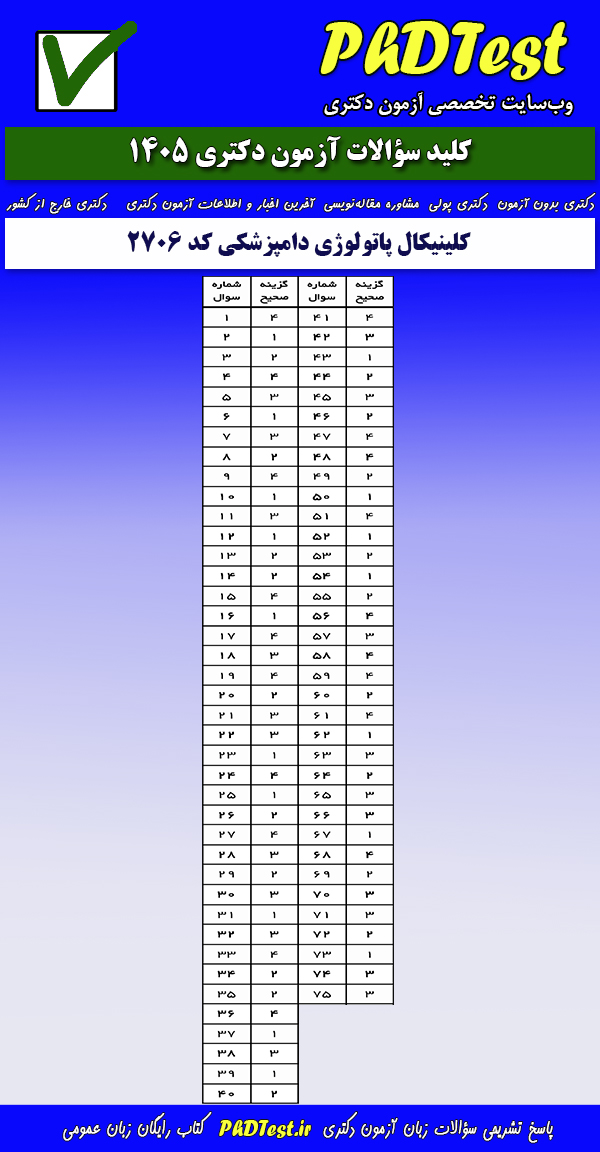 پاسخنامه کلیدی آزمون دکتری کلینیکال پاتولوژی دامپزشکی ۱۴۰۵