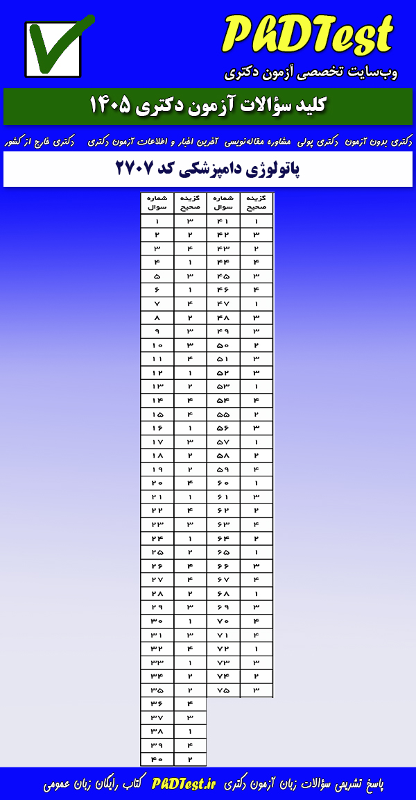 پاسخنامه کلیدی آزمون دکتری پاتولوژی دامپزشکی ۱۴۰۵