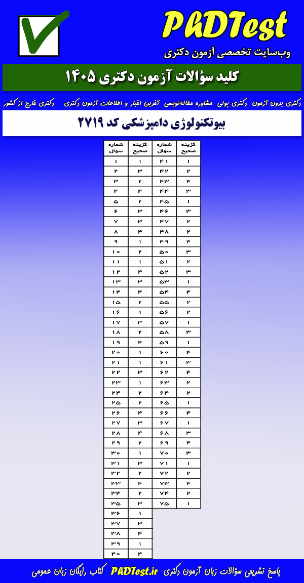 پاسخنامه کلیدی آزمون دکتری بیوتکنولوژی دامپزشکی ۱۴۰۵