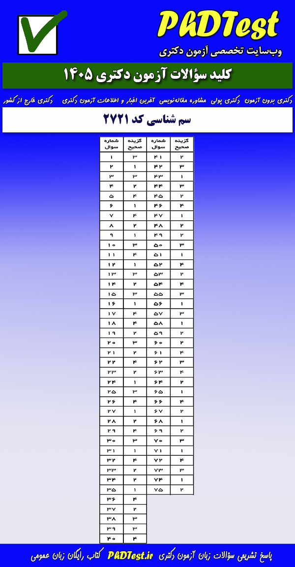 پاسخنامه کلیدی آزمون دکتری سم شناسی ۱۴۰۵