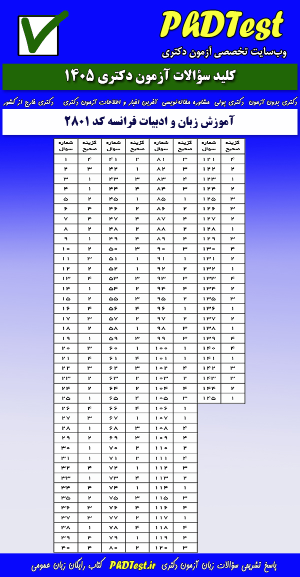 پاسخنامه کلیدی آزمون دکتری آموزش زبان و ادبیات فرانسه ۱۴۰۵