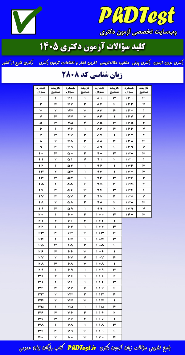 پاسخنامه کلیدی آزمون دکتری زبانشناسی ۱۴۰۵