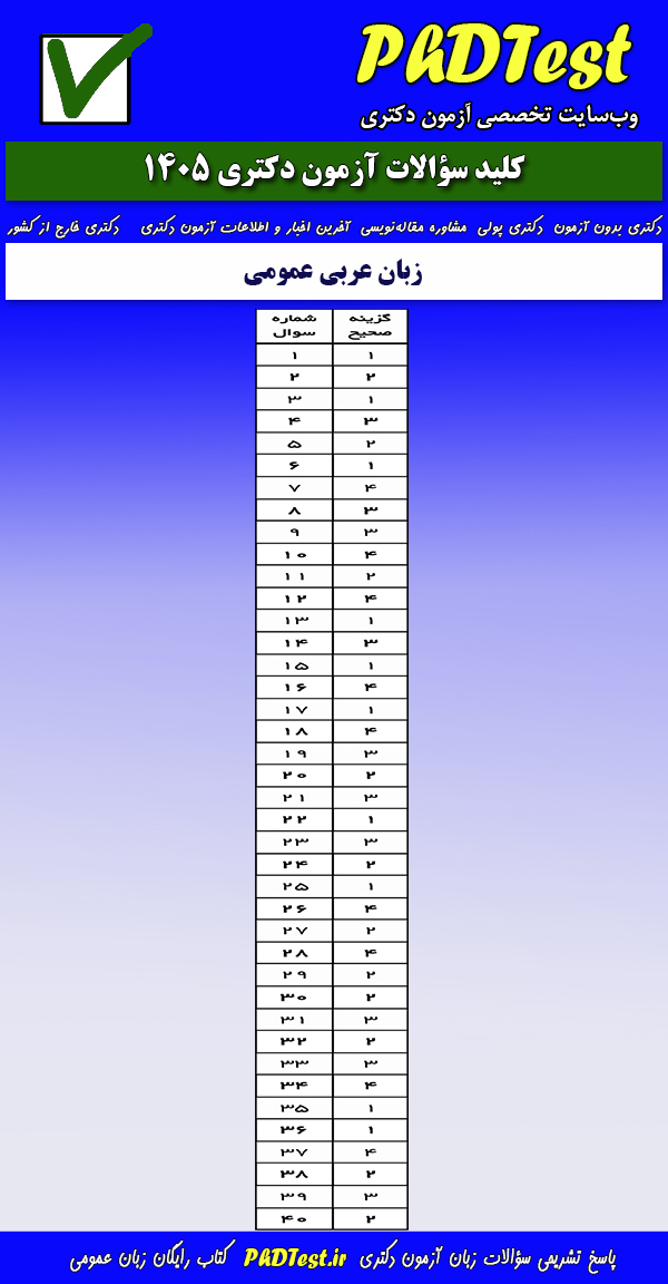 پاسخنامه کلیدی زبان عمومی عربی آزمون دکتری گروه علوم انسانی ۱۴۰۵