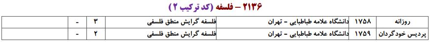 ظرفیت دکتری ﻓﻠﺴﻔﻪ ﻣﻨﻄﻖ