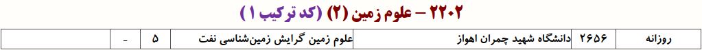 ظرفیت دکتری زمین‌شناسی ﻧﻔﺖ
