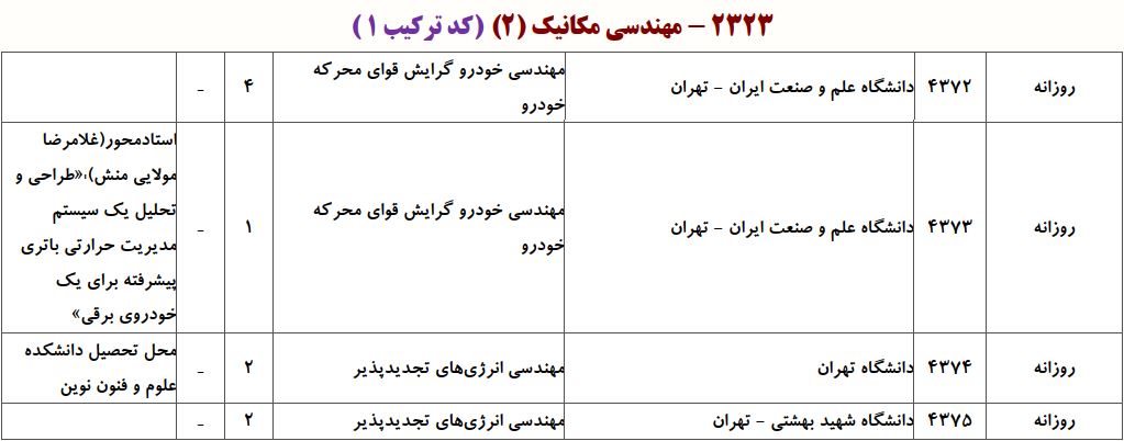 ظرفیت دکتری مهندسی مکانیک ـ ﺗﺒﺪﻳﻞ اﻧﺮژی